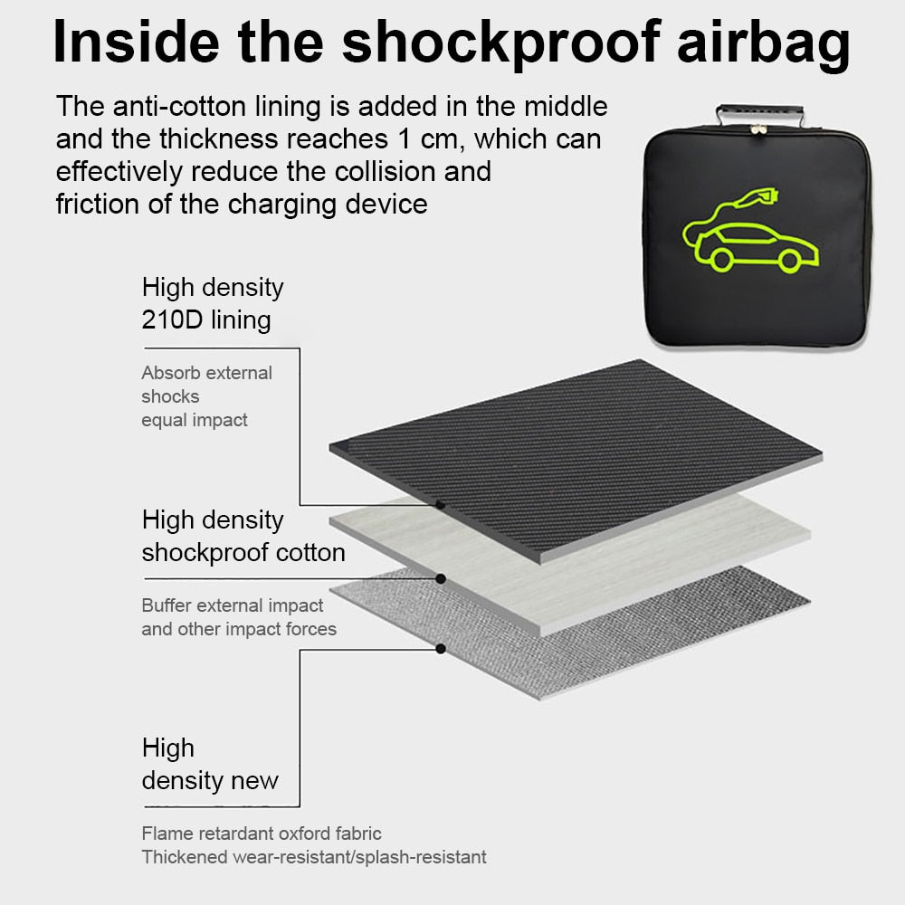 Electric Car Charging Cable Bag