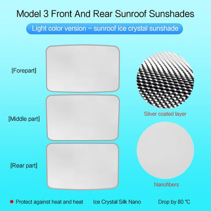 2021-2023 Tesla Model 3 &amp; Model Y Sunroof Sunshades