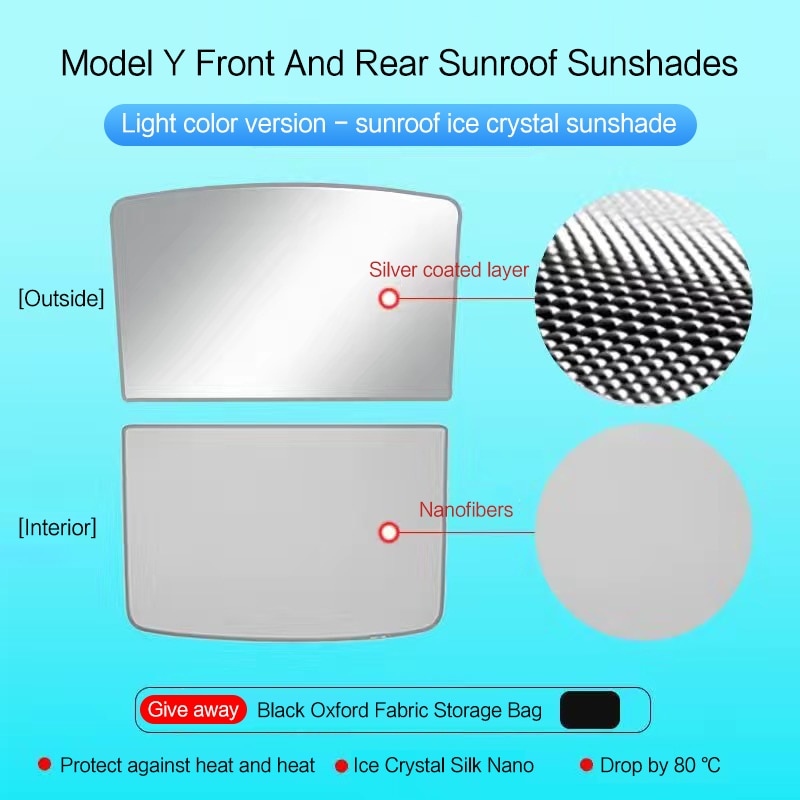 2021-2023 Tesla Model 3 &amp; Model Y Sunroof Sunshades